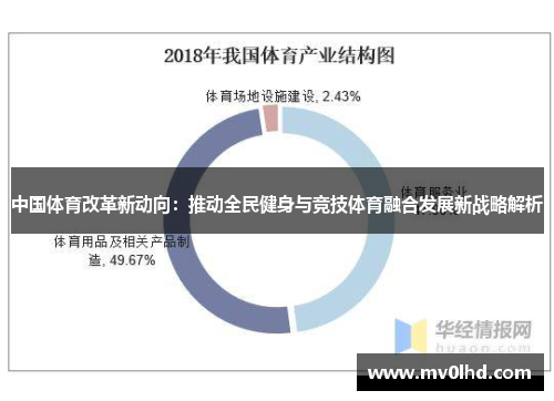 中国体育改革新动向：推动全民健身与竞技体育融合发展新战略解析